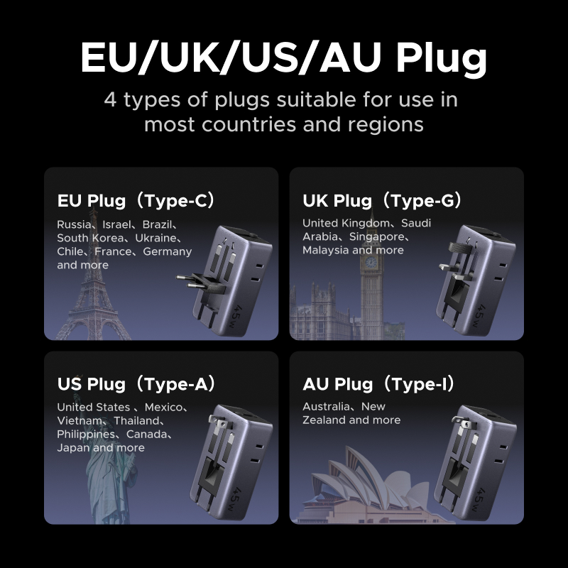 UGREEN Plug Adaptor GaN 45W Un - Phone Accessories Uk review and price