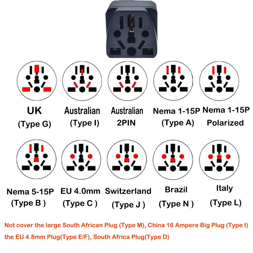 Universal Brazil Plug Adapter  - Phone Accessories Uk review and price